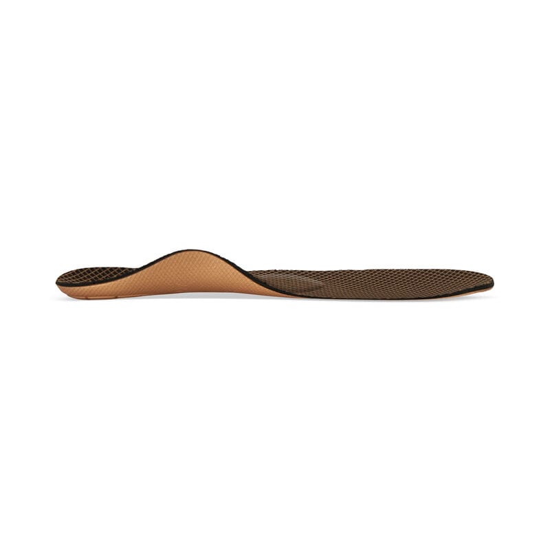 Womens Aetrex Lynco L425 Compete Posted Orthotics With Metatarsal ...